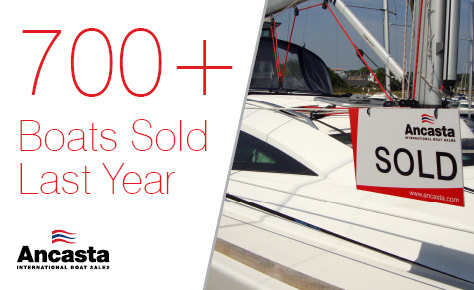sell boat online